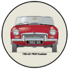 MGB Roadster (wire wheels) 1962-64 Coaster 6